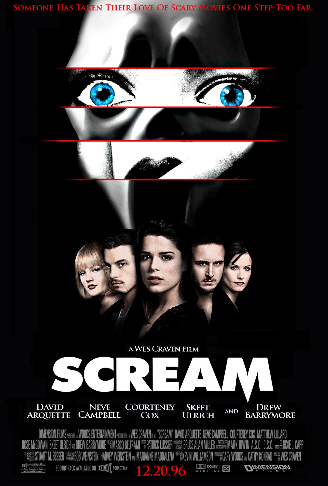 Scream (1996 film) - Wikipedia
