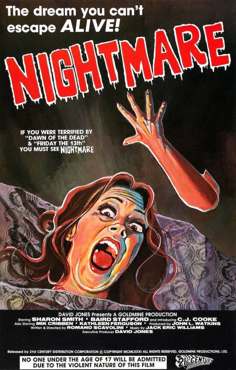 Nightmares in a Damaged Brain (1981)